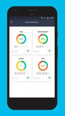 Play Feedback Report