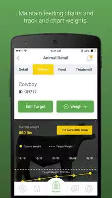 Play Feed Scoop