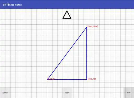 Play FEM: Stiffness matrix as an online game FEM: Stiffness matrix with UptoPlay