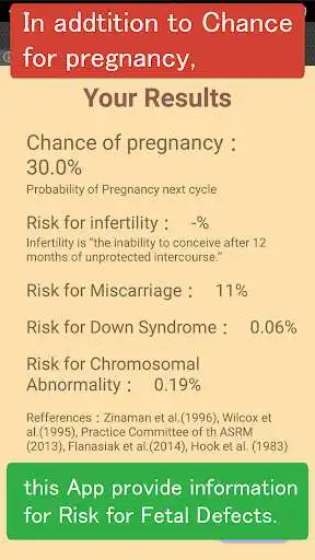 Play Fertility Calculator
