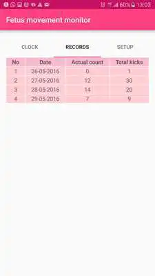 Play Fetus movement monitor Play Fetus movement monitor