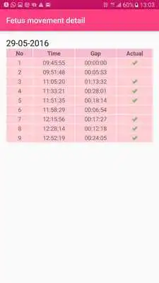 Play Fetus movement monitor Play Fetus movement monitor