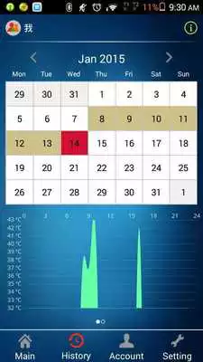 Play Fever Monitor as an online game Fever Monitor with UptoPlay