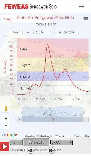 Play FEWEAS DAS Bengawan Solo as an online game FEWEAS DAS Bengawan Solo with UptoPlay