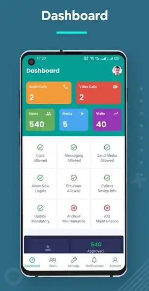 Play Fiberchat Admin - Control Fibe  and enjoy Fiberchat Admin - Control Fibe with UptoPlay