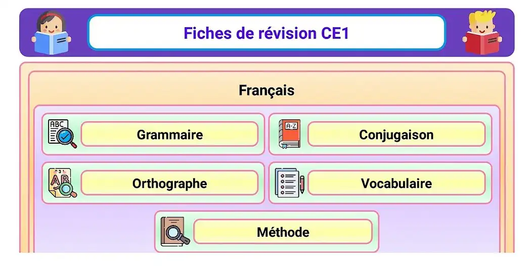 Play Fiche révision CE1  and enjoy Fiche révision CE1 with UptoPlay