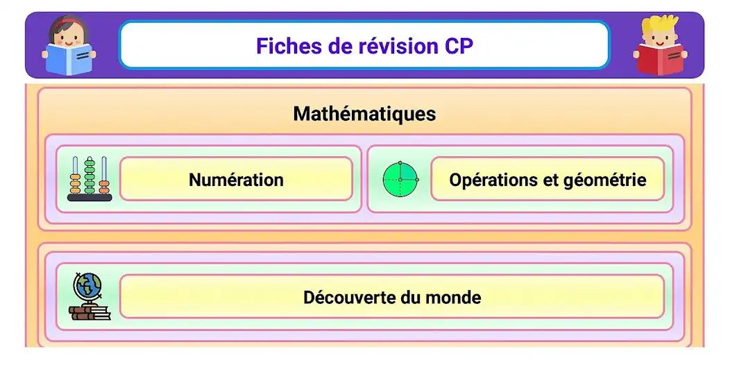 Play Fiche révision CP as an online game Fiche révision CP with UptoPlay