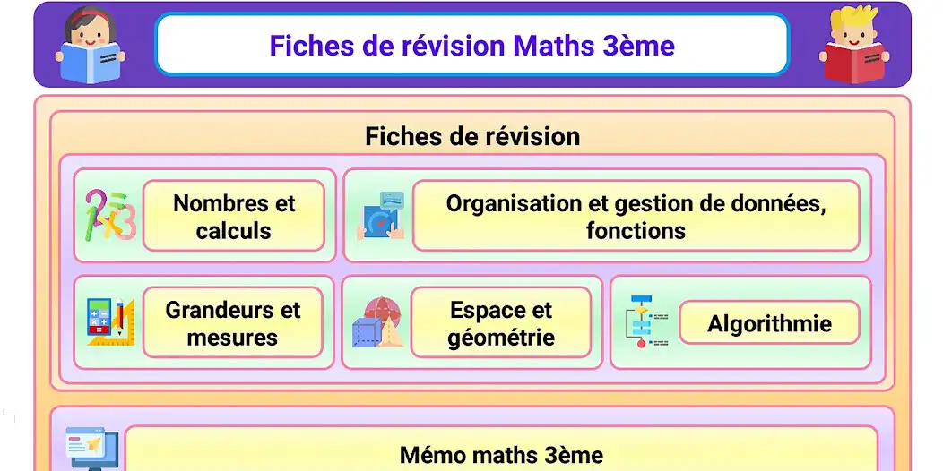 Play Fiche révision Maths 3ème  and enjoy Fiche révision Maths 3ème with UptoPlay