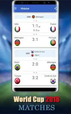 Play Fifa Russia World Cup 2018 Games