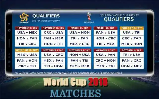 Play Fifa Russia World Cup 2018 Games