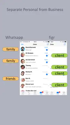 Play figr.me Play figr.me