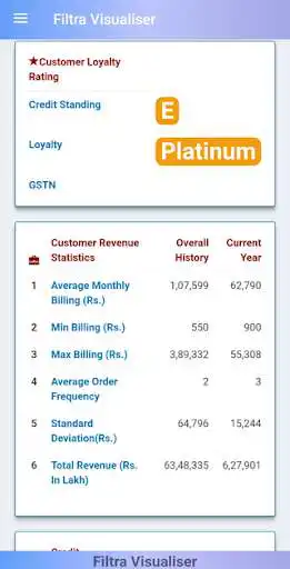 Play Filtra Visualiser as an online game Filtra Visualiser with UptoPlay