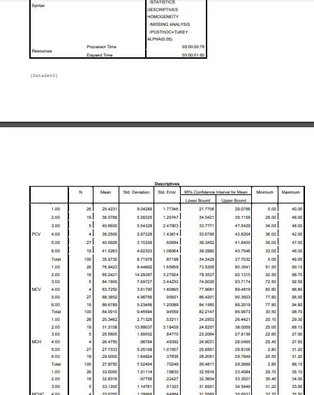 Play Final year Project Data Analysis as an online game Final year Project Data Analysis with UptoPlay