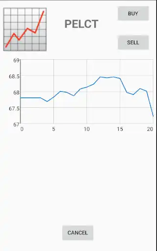 Play Finance Life Simulator as an online game online Finance Life Simulator with UptoPlay com.physboomtechdevelopment.financialsimulator Play Finance Life Simulator as an online game Finance Life Simulator with UptoPlay