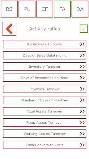 Play Financial analysis demo  and enjoy Financial analysis demo with UptoPlay