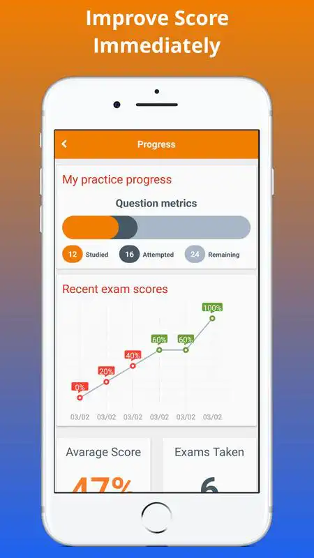 Play Financial management