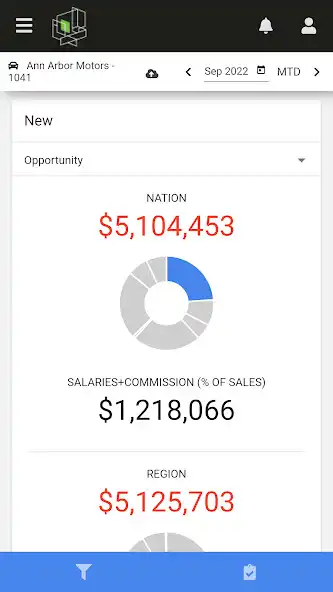 Play FinancialView as an online game online FinancialView with UptoPlay Play FinancialView as an online game FinancialView with UptoPlay