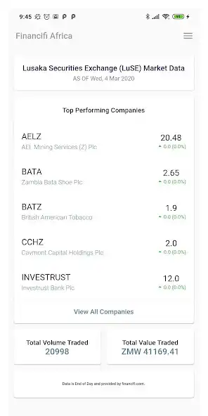 Play Financifi Africa  and enjoy Financifi Africa with UptoPlay