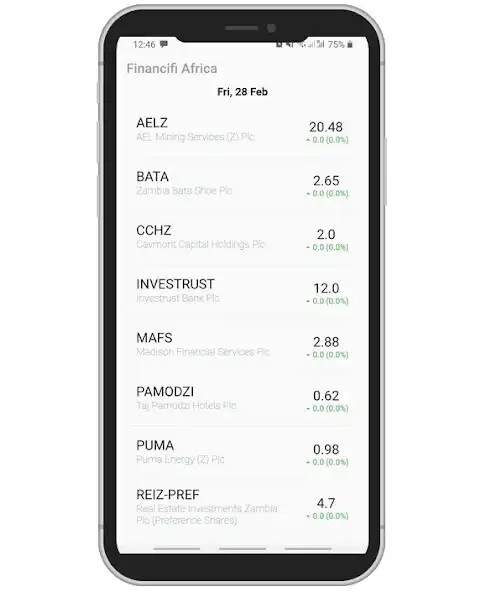 Play Financifi Africa as an online game Financifi Africa with UptoPlay