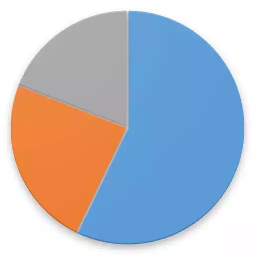 Play FinCalc - Financial calculator APK
