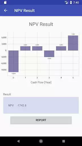 Play FinCalc - Financial calculator as an online game FinCalc - Financial calculator with UptoPlay