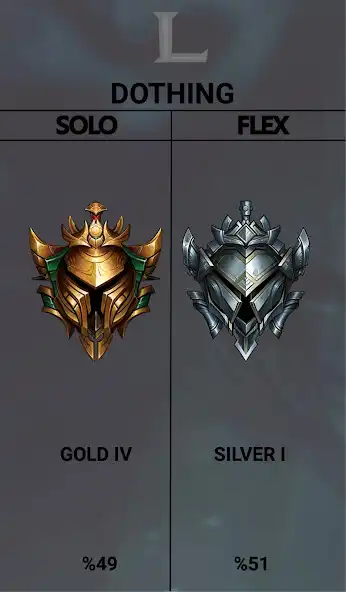 Play Find Summoner LoL  and enjoy Find Summoner LoL with UptoPlay