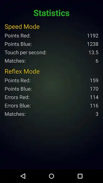 Play Fingers Duel as an online game Fingers Duel with UptoPlay