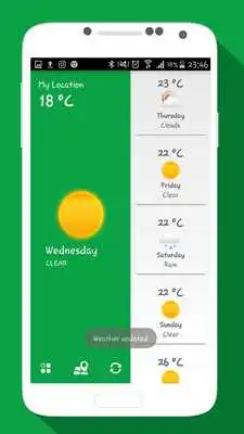 Play Finland DailyHourly Weather
