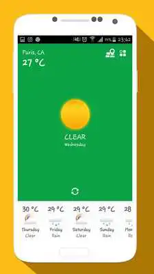 Play Finland DailyHourly Weather