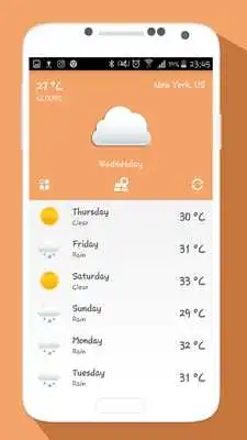 Play Finland DailyHourly Weather