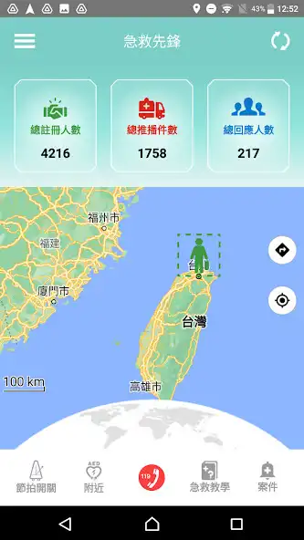 Play First on Scene as an online game First on Scene with UptoPlay