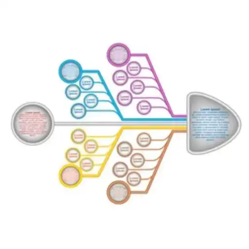 Play Fishbone Diagram Templates APK