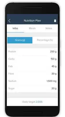 Play FiT Fusion Fitness