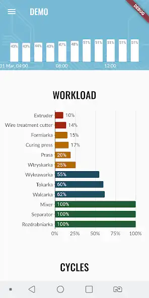 Play FitMech Smart Factory  and enjoy FitMech Smart Factory with UptoPlay
