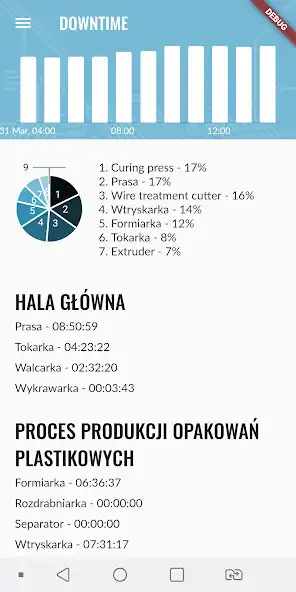 Play FitMech Smart Factory as an online game FitMech Smart Factory with UptoPlay