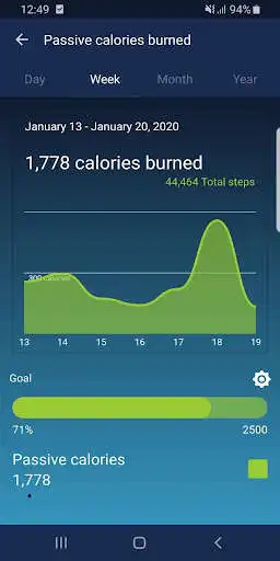 Play Fitness Idol as an online game Fitness Idol with UptoPlay