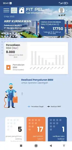 Play FIT PEL as an online game FIT PEL with UptoPlay