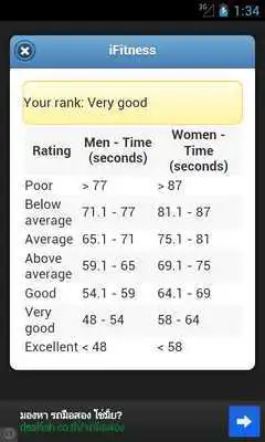 Play FitTest - Fitness tests