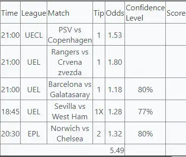 Play Fixed Matches Betting  and enjoy Fixed Matches Betting with UptoPlay