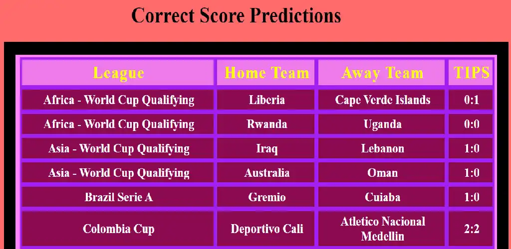 Play Fixed Matches Tips as an online game Fixed Matches Tips with UptoPlay