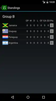 Play Fixture Copa America 2015