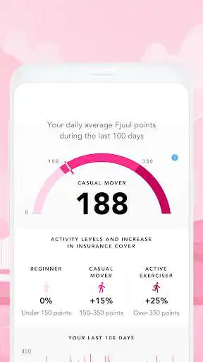 Play Fjuul Play Fjuul