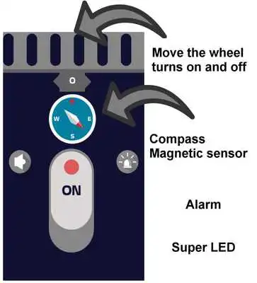 Play Flashlight and mini compass Play Flashlight and mini compass