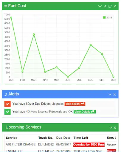 Play Fleetable as an online game Fleetable with UptoPlay