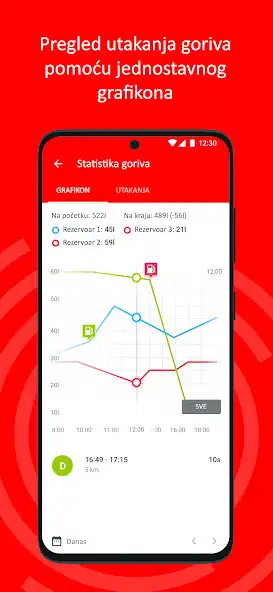 Play Fleetmotive as an online game Fleetmotive with UptoPlay