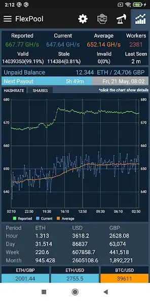 Play FlexPool Monitor  Notificatio  and enjoy FlexPool Monitor  Notificatio with UptoPlay