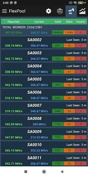 Play FlexPool Monitor  Notificatio as an online game FlexPool Monitor  Notificatio with UptoPlay