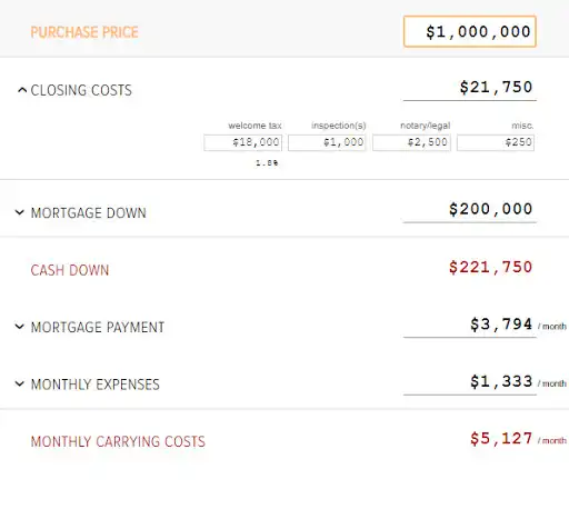 Play Flipilizer - Analyze Real Estate Property Flips as an online game Flipilizer - Analyze Real Estate Property Flips with UptoPlay