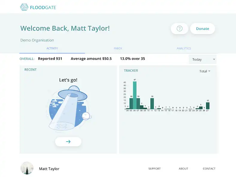Play Floodgate as an online game Floodgate with UptoPlay