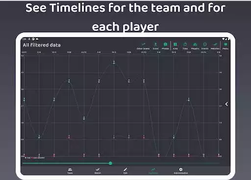 Play Floorball Analyzer  and enjoy Floorball Analyzer with UptoPlay